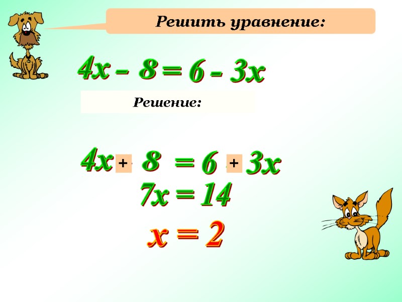 Решить уравнение:   4х - 8 = 6 - 3х Решение: 4х -